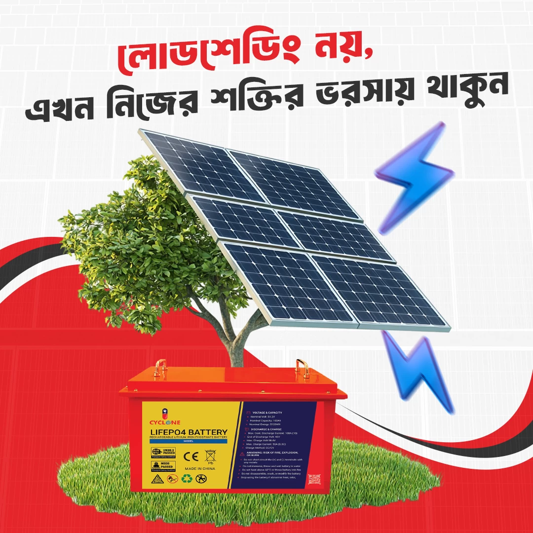 Cyclone Battery promo